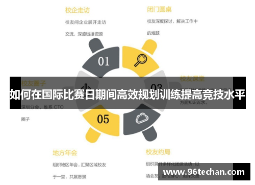 如何在国际比赛日期间高效规划训练提高竞技水平