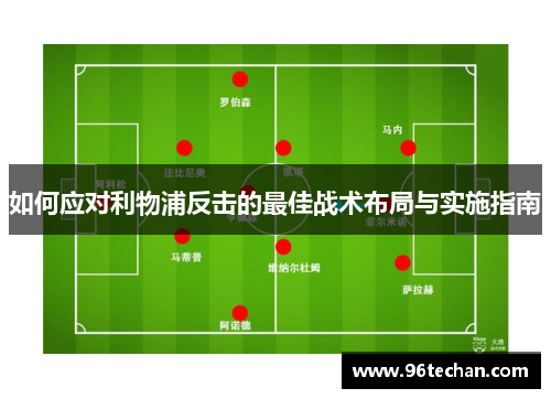 如何应对利物浦反击的最佳战术布局与实施指南