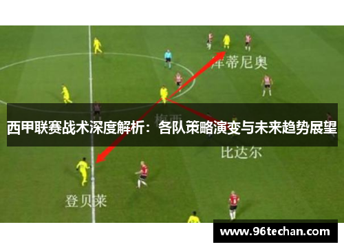 西甲联赛战术深度解析：各队策略演变与未来趋势展望