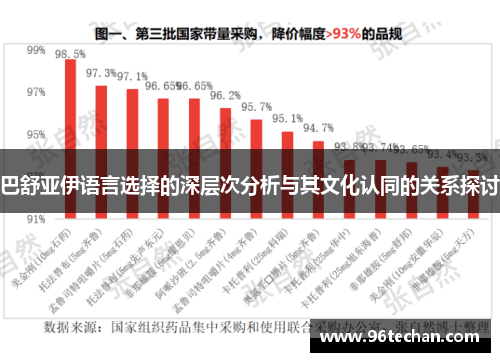 巴舒亚伊语言选择的深层次分析与其文化认同的关系探讨