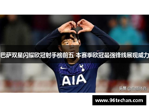 巴萨双星闪耀欧冠射手榜前五 本赛季欧冠最强锋线展现威力